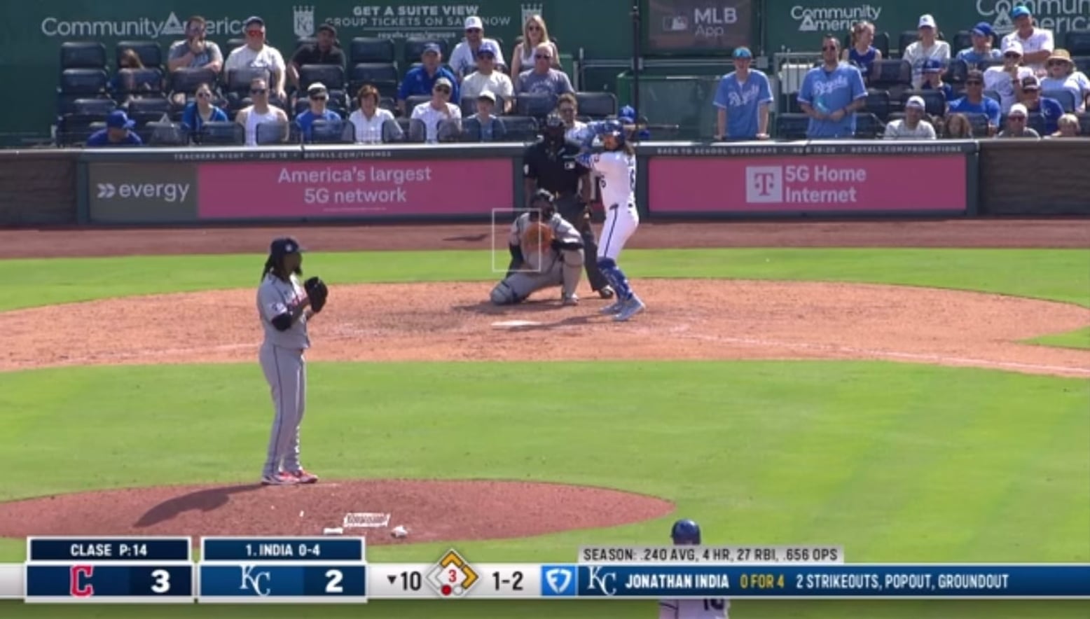 Jonathan India walk off homer to win game 1.