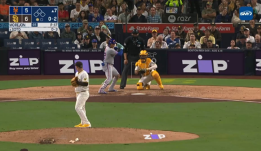 Juan Soto is called out on an unbelievably bad strike call