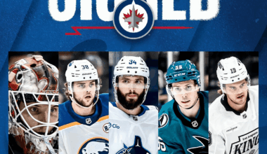 I saw nobody posted about this, so here we go. The Jets signed 5 other players 7hrs ago!(Isaac Poulter, Kale Clague, Phil Di Giuseppe, Walker Duehr and Samuel Fagemo)