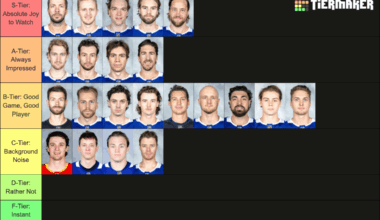 Let's switch it up now