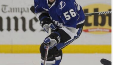 Nikita Kucherov Mitchell & Ness jersey