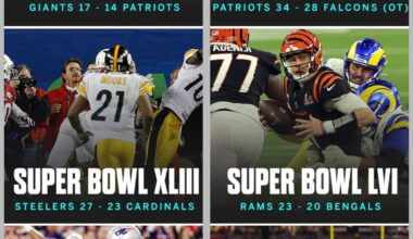 Which Super Bowl result do you wish you could change? 🤔