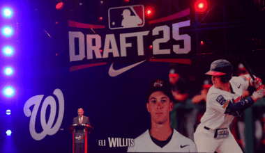 2025 MLB Draft grades: Nationals get 'A' for Eli Willits shocker at No. 1, analysis for every first-round pick