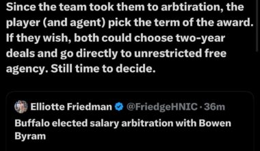 Byram and McBain will go to arbitration with Buffalo and Utah respectively