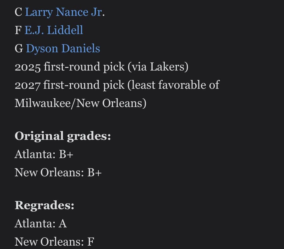 ESPN Gives New Orleans a F the Murray Trade in Regrade