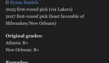 ESPN Gives New Orleans a F the Murray Trade in Regrade