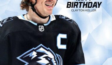 It’s the Captain’s Birthday!