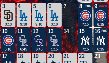 August Schedule Lockscreens