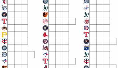 Made a printable 2025 Angels season tracker for you guys!