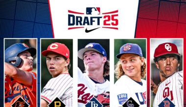 Teams With Best Hauls In 2025 MLB Draft