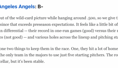 Guys, we got graded a B-. I don't think any of us thought we would be here this late in to the season