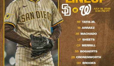 [Padres] Clocking in.