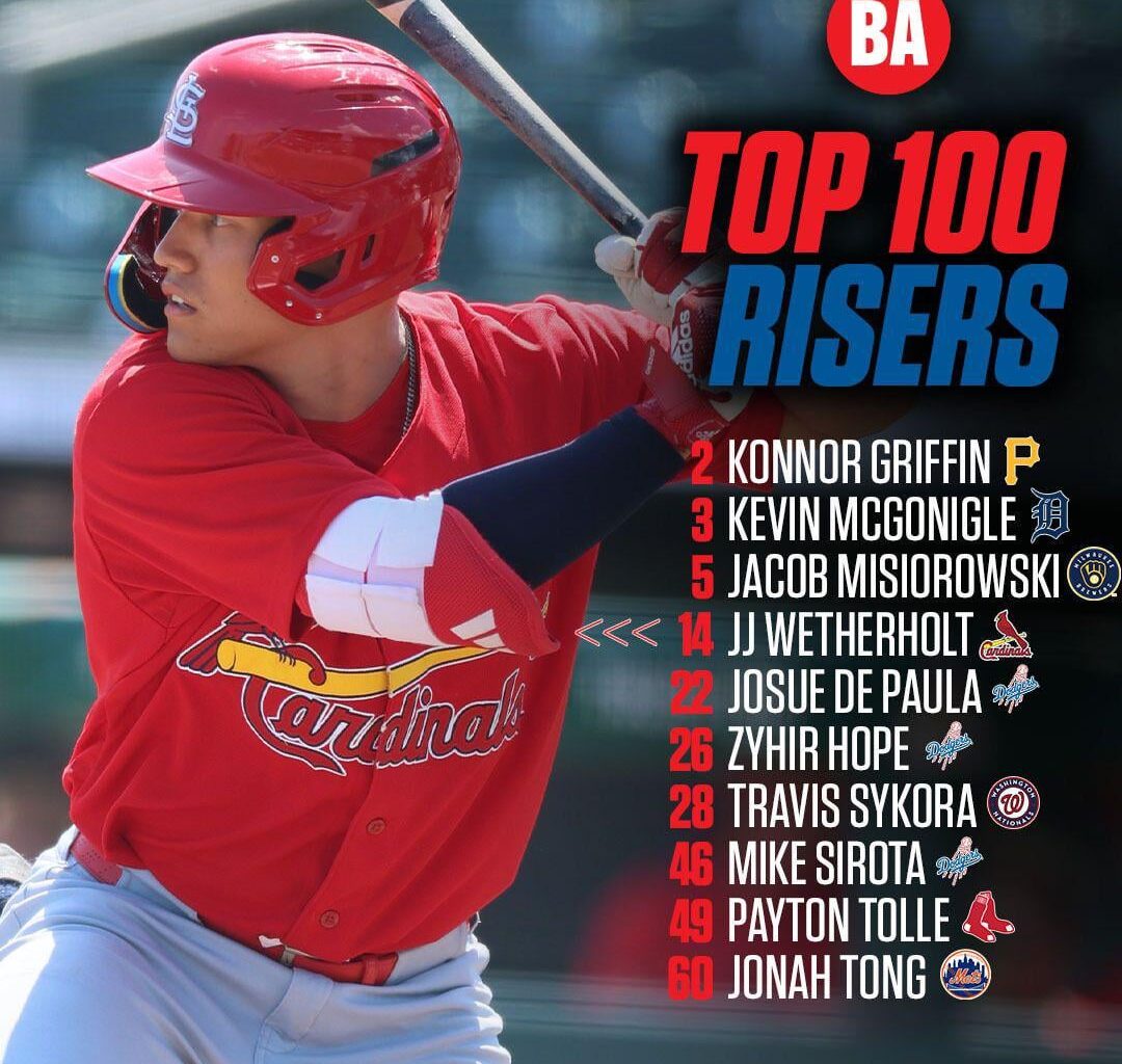 Everyone!  Come and see how good Baseball America thinks JJ Looks!
