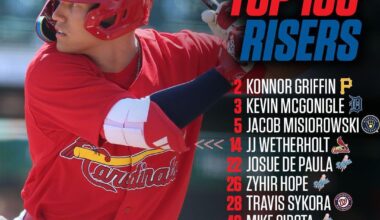 Everyone!  Come and see how good Baseball America thinks JJ Looks!