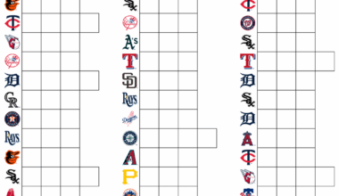Made a printable 2025 Royals season tracker for you guys!