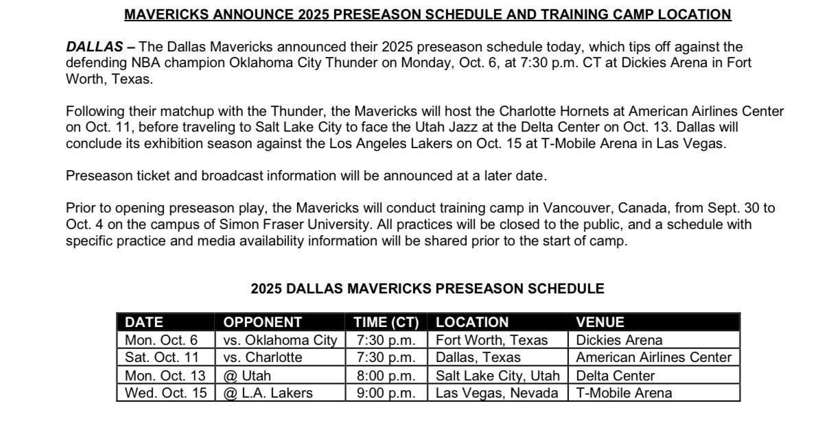 The Dallas Mavericks are holding their training camp in Vancouver this year