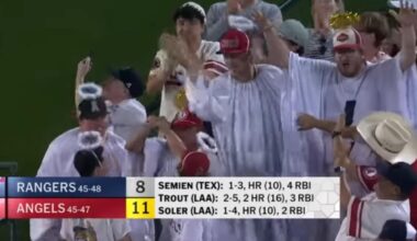 Angels in the outfield at yesterdays game 😂
