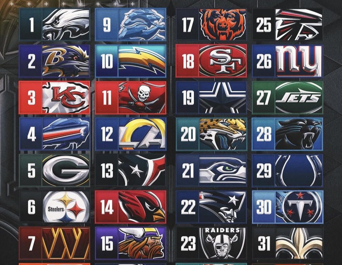 What yall think about this?