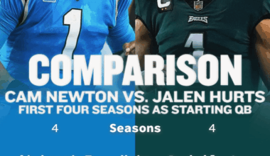 has analytics gone too far?