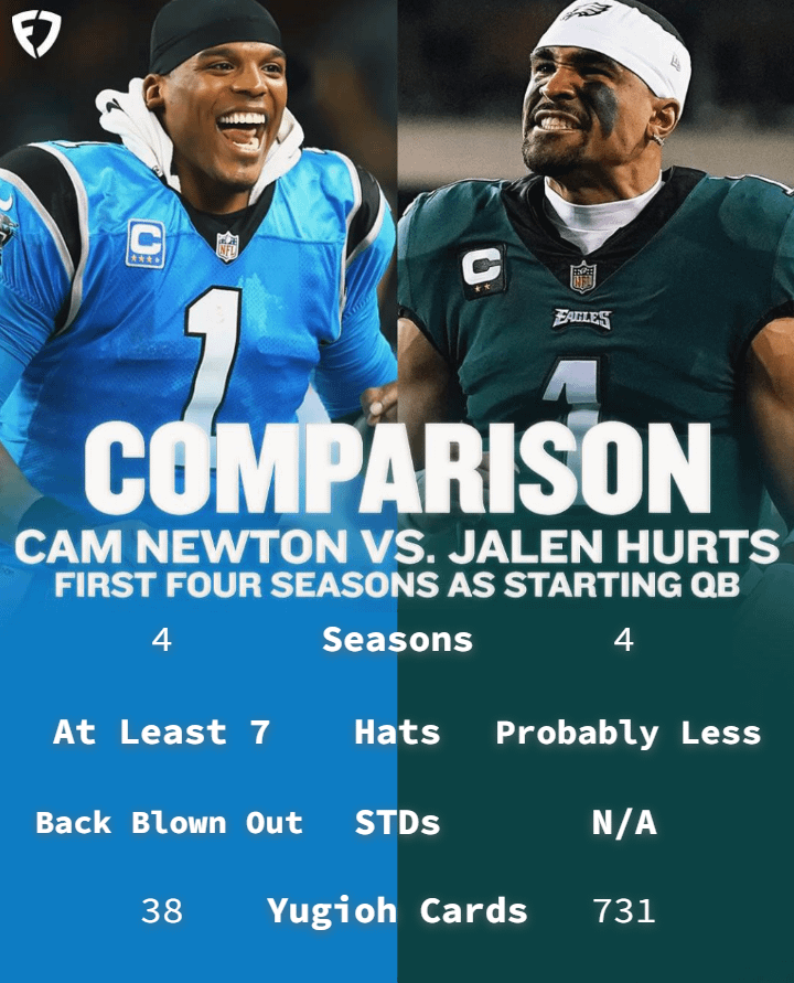 has analytics gone too far?