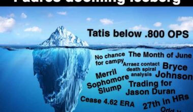 Padres dooming Iceberg