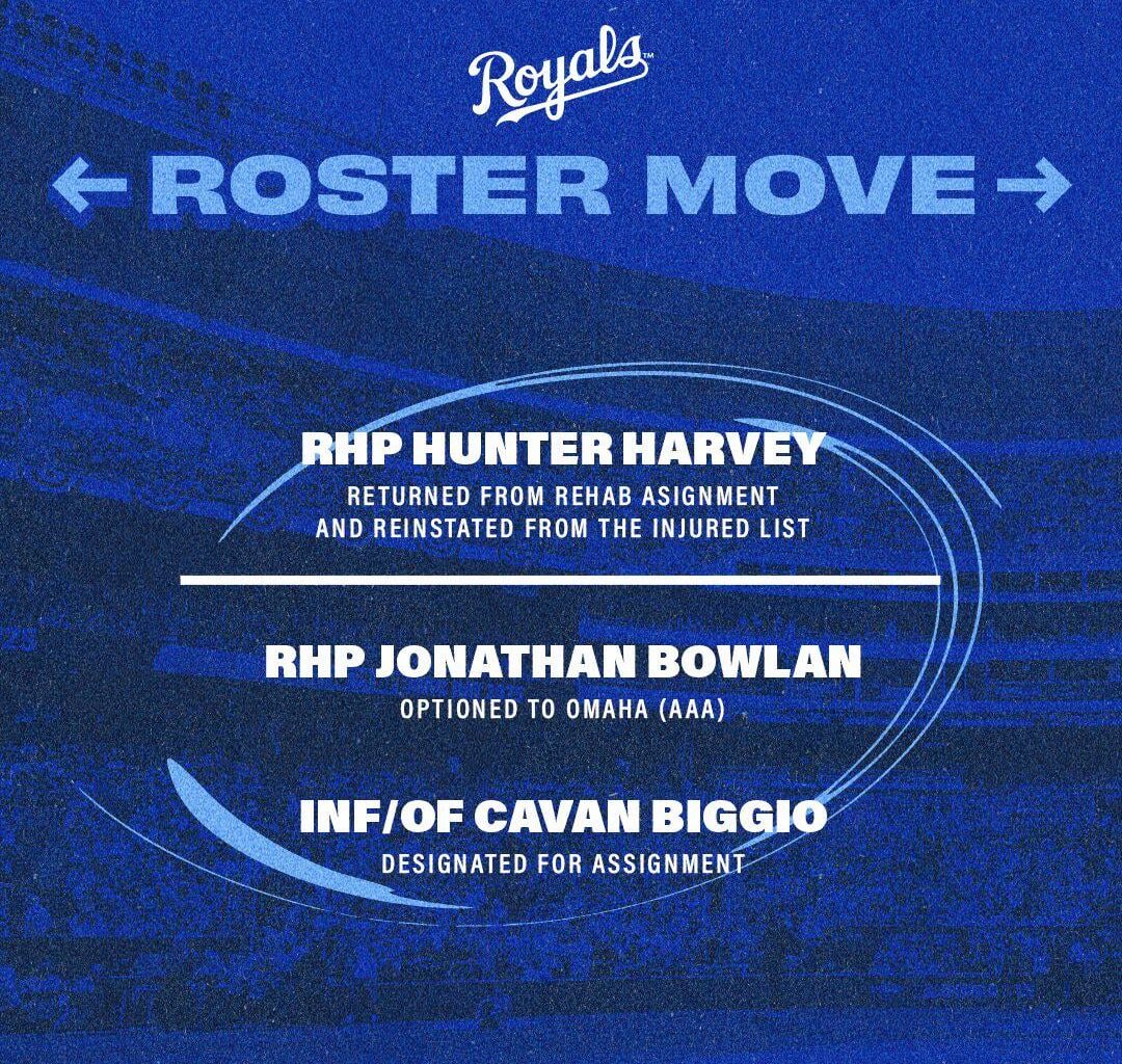 [Royals] We have returned RHP Hunter Harvey from his rehab assignment and reinstated him to the active roster, optioned RHP Jonathan Bowlan to Triple-A Omaha, and DFA’d INF/OF Cavan Biggio.