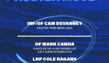 Can Devanney has been called up from Omaha. In corresponding moves Canha has been placed on the 10 day IL. Ragans has retroactively been placed on the 60 day IL.