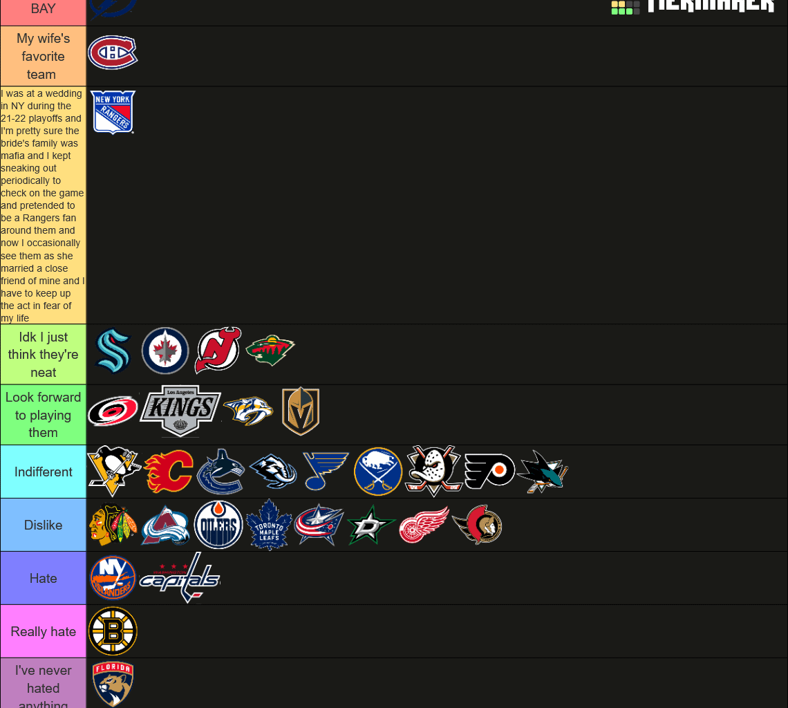 Are we sick of these yet