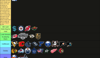 Are we sick of these yet