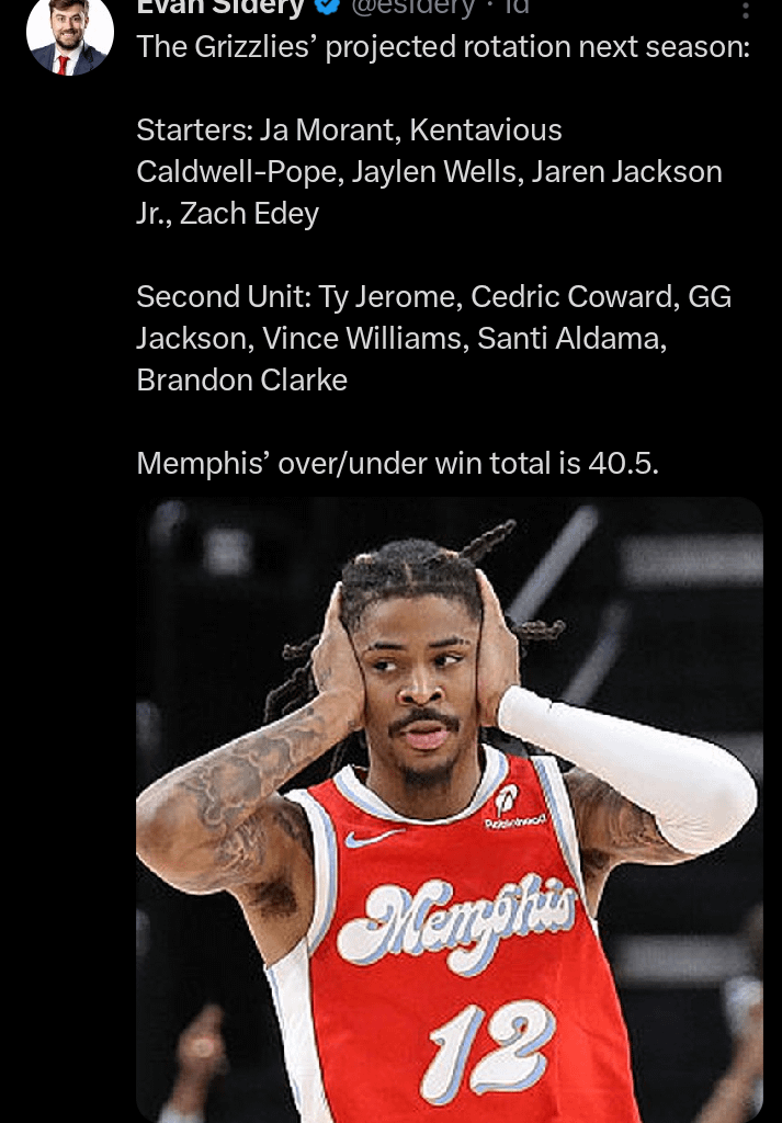 The Grizzlies' projected rotation next season: