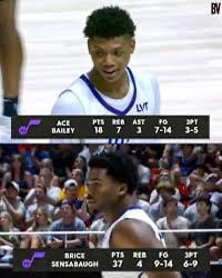 These Two Ballers Balled  Sorry for the Blurry image