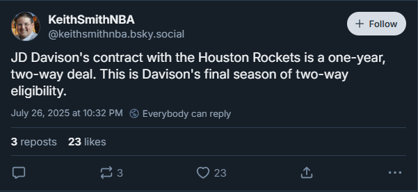 2025 G League MVP JD Davison (previously with the Boston Celtics) signed a one-year Two-Way contract with the Houston Rockets on Sunday.