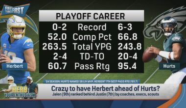 Jalen: Dawg