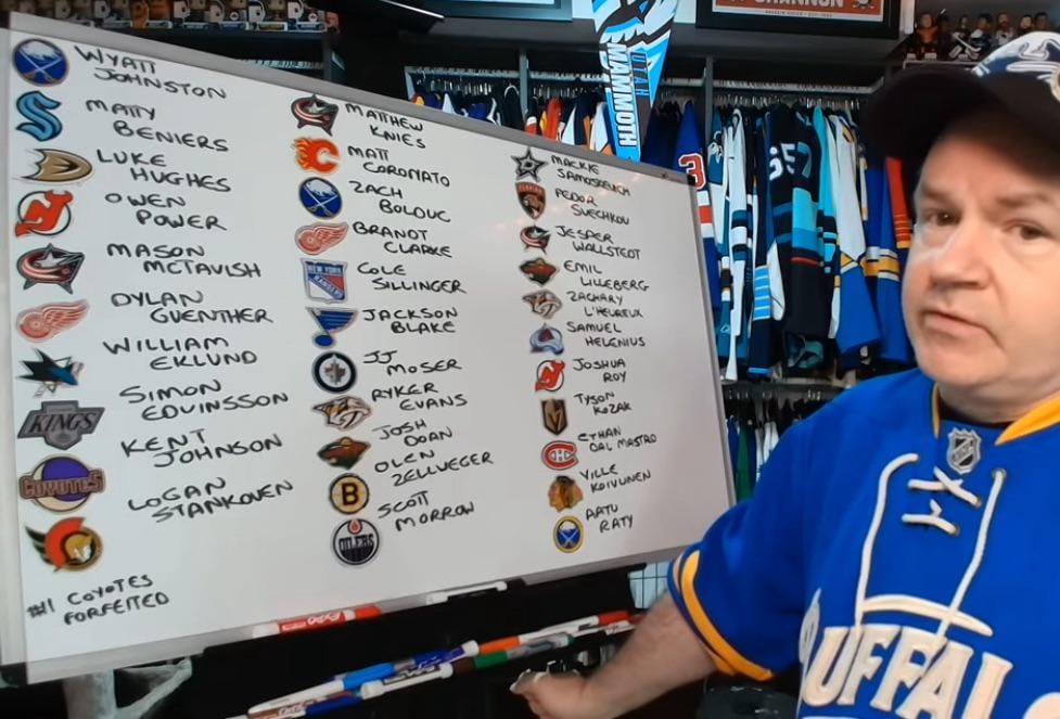 THG Redrafted the 2021 NHL Entry Draft