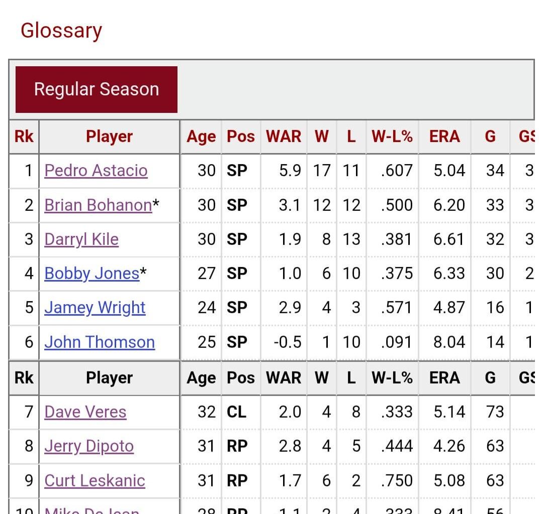 Can someone explain to me how this even possible?