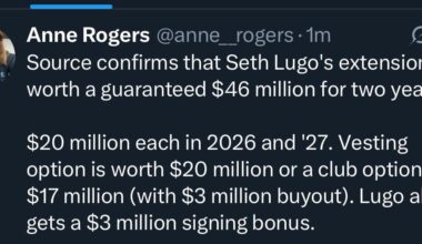 Numbers on Lugo’s contract. 2 year/ 46 million with a third year option.