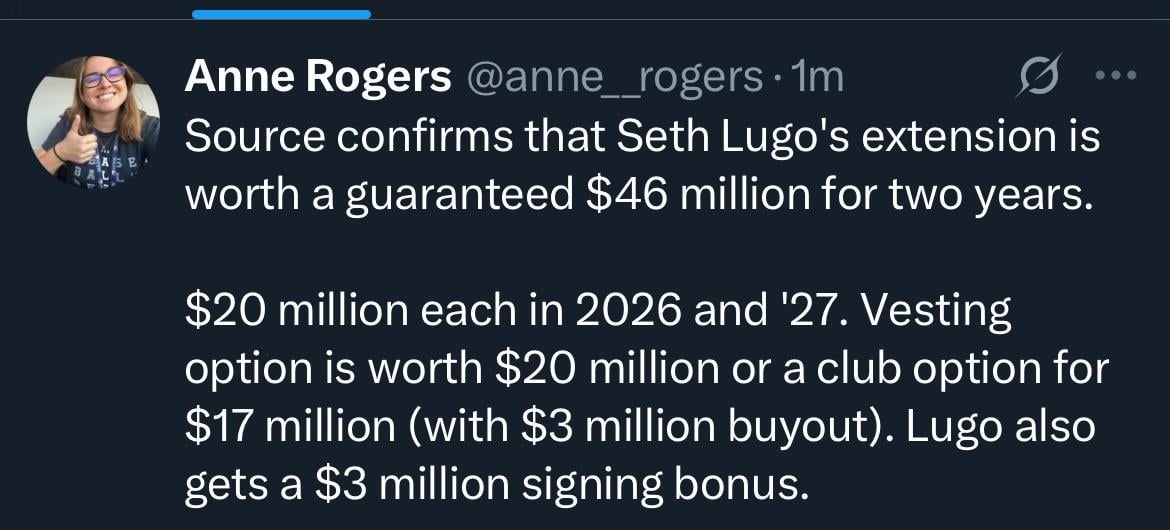 Numbers on Lugo’s contract. 2 year/ 46 million with a third year option.