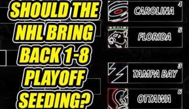 We The Thunder offseason