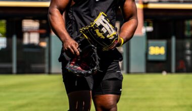 [ElPaso] Yes, this is the guy who’s homered in four straight games. Surprised? Didn’t think so. (Yonathan Perlaza)