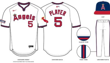 Will these uniforms be kept in the rotation or were they just worn for throwback week?