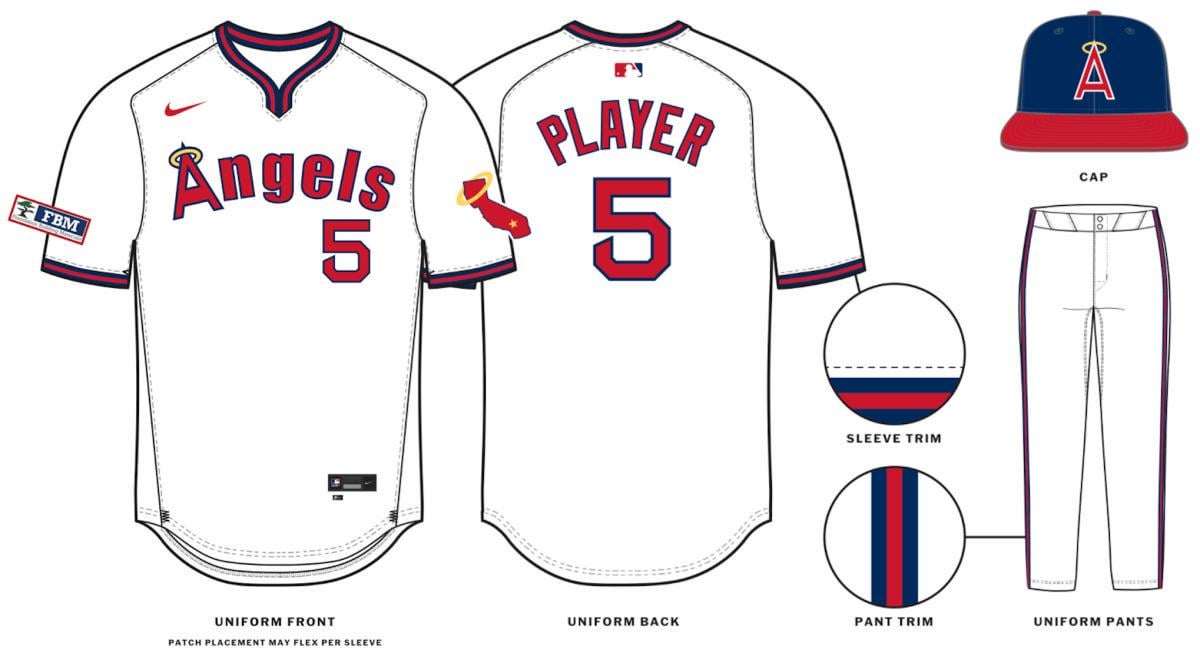 Will these uniforms be kept in the rotation or were they just worn for throwback week?