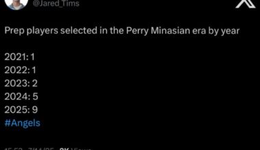 Perry drafted 9 Prep players