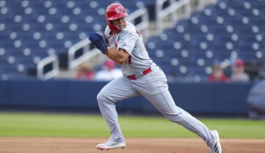 [FanGraphs] St. Louis Cardinals Top 41 Prospects