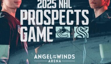 Kraken Prospects Game
