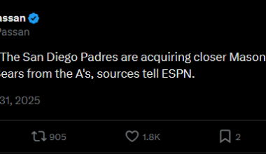[Jeff Passan] BREAKING: The San Diego Padres are acquiring closer Mason Miller and starter J.P. Sears from the A's, sources tell ESPN.