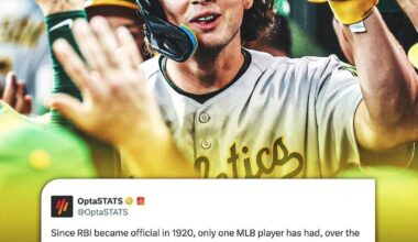 Best offensive performance of all time?