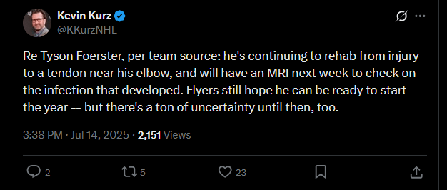 [Kurz] Re Tyson Foerster, per team source: he's continuing to rehab from injury to a tendon near his elbow, and will have an MRI next week to check on the infection that developed. Flyers still hope he can be ready to start the year -- but there's a ton of uncertainty until then, too.