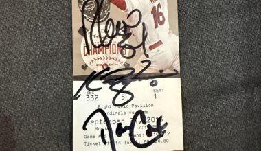 Anybody know these autographs?