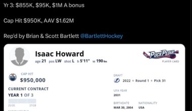 [PuckPedia] The Oilers signed ‘22 31st pick Isaac Howard to 3 year ELC. Cap Hit $950K, AAV $1.62M.