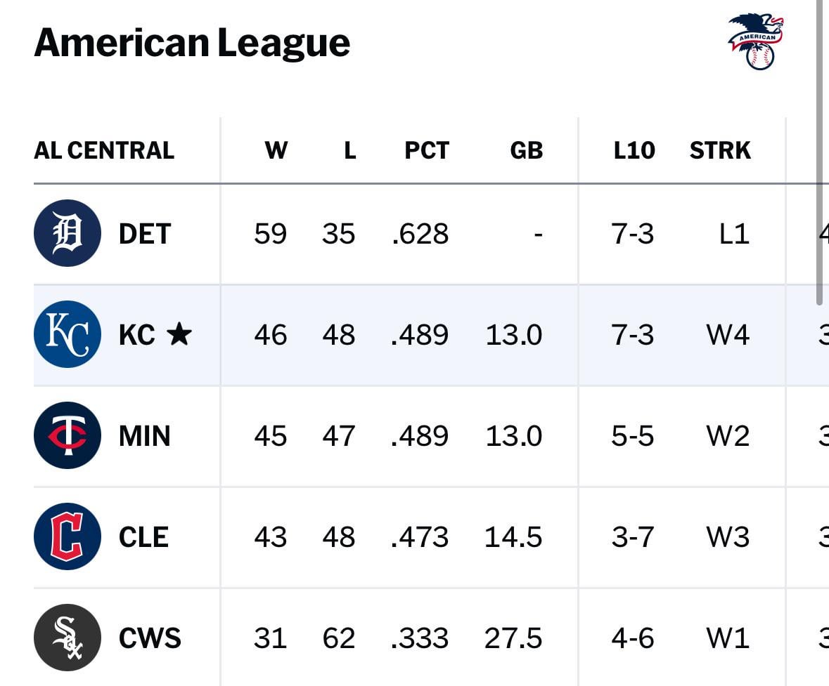 Fighting every single cell in my body to keep myself from screaming WE’RE BACK.